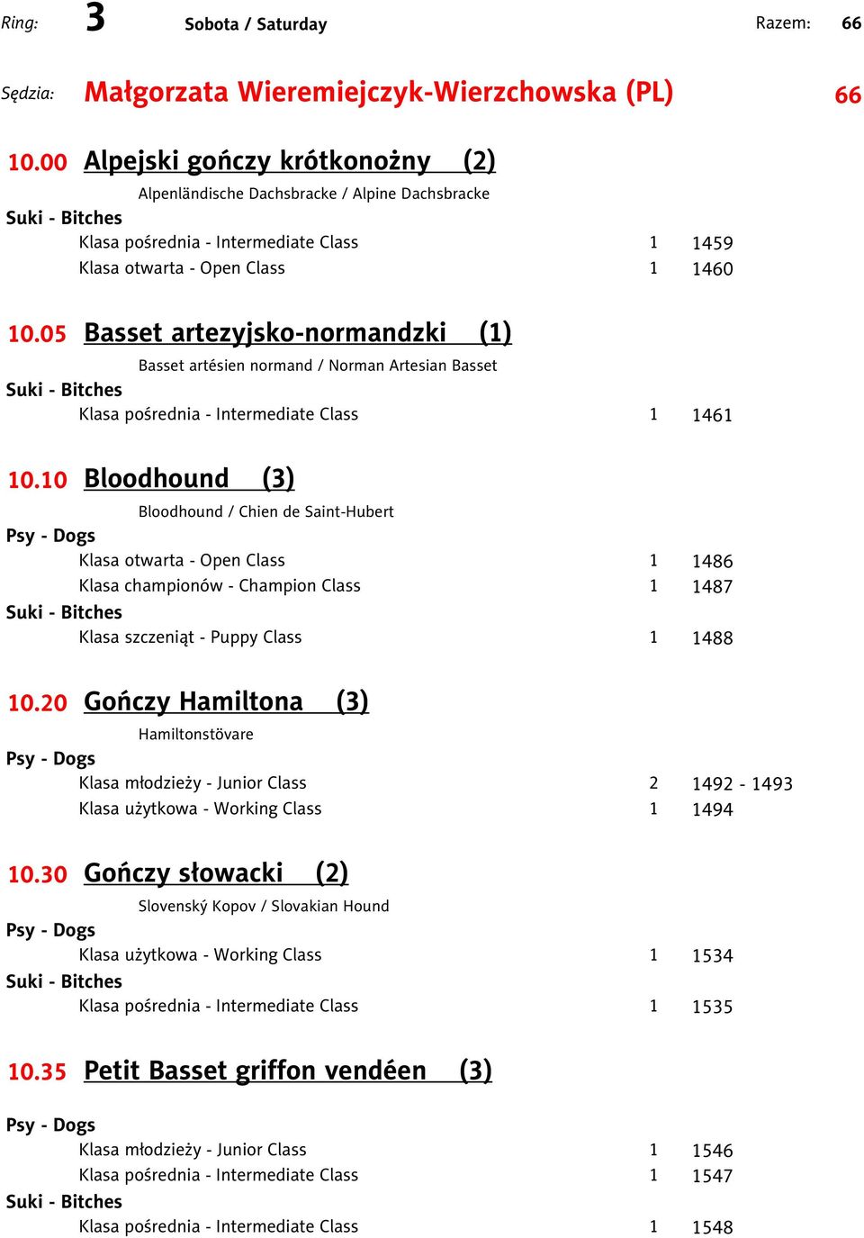 05 Basset artezyjsko-normandzki (1) Basset artésien normand / Norman Artesian Basset 10.10 Bloodhound (3) Bloodhound / Chien de Saint-Hubert 10.