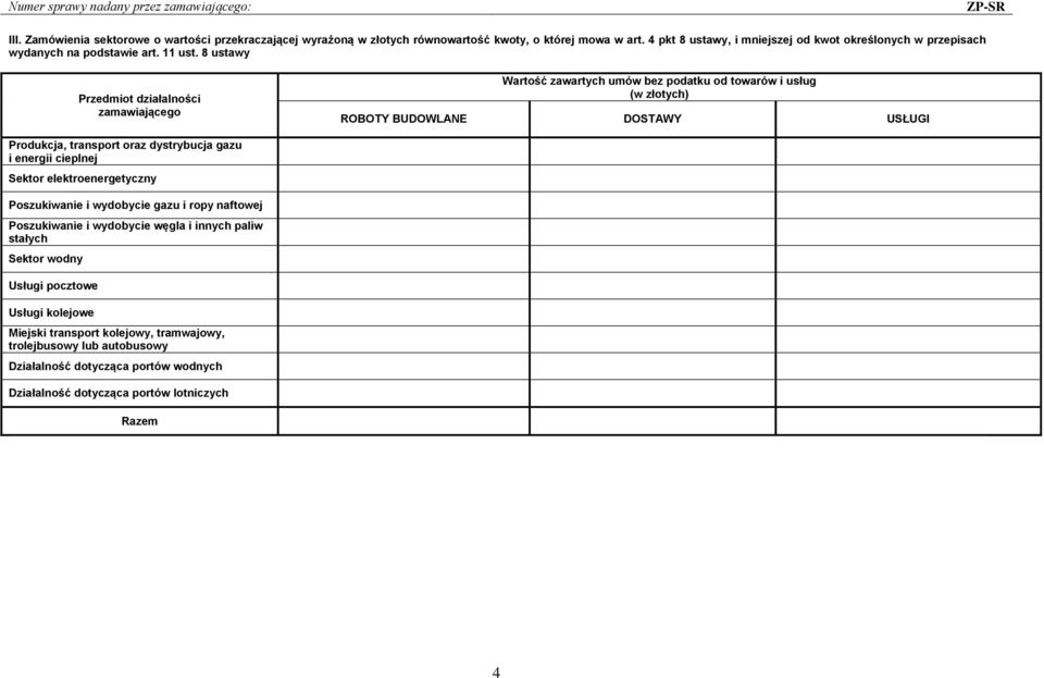 8 ustawy Przedmiot działalności zamawiającego Wartość zawartych umów bez podatku od towarów i usług (w złotych) ROBOTY BUDOWLANE DOSTAWY USŁUGI Produkcja, transport oraz dystrybucja gazu i energii