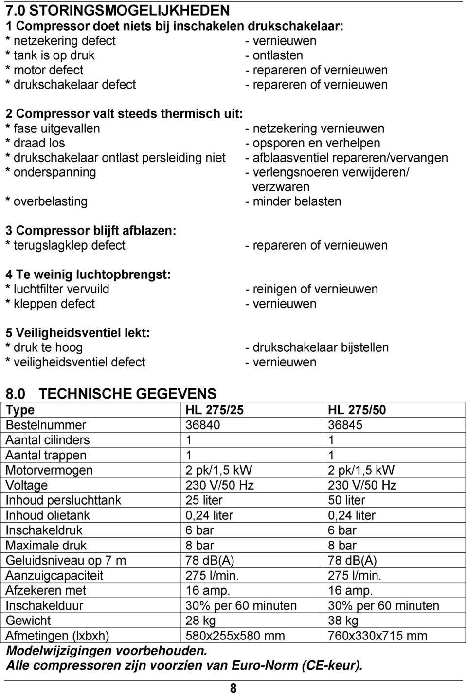 persleiding niet - afblaasventiel repareren/vervangen * onderspanning - verlengsnoeren verwijderen/ verzwaren * overbelasting - minder belasten 3 Compressor blijft afblazen: * terugslagklep defect -