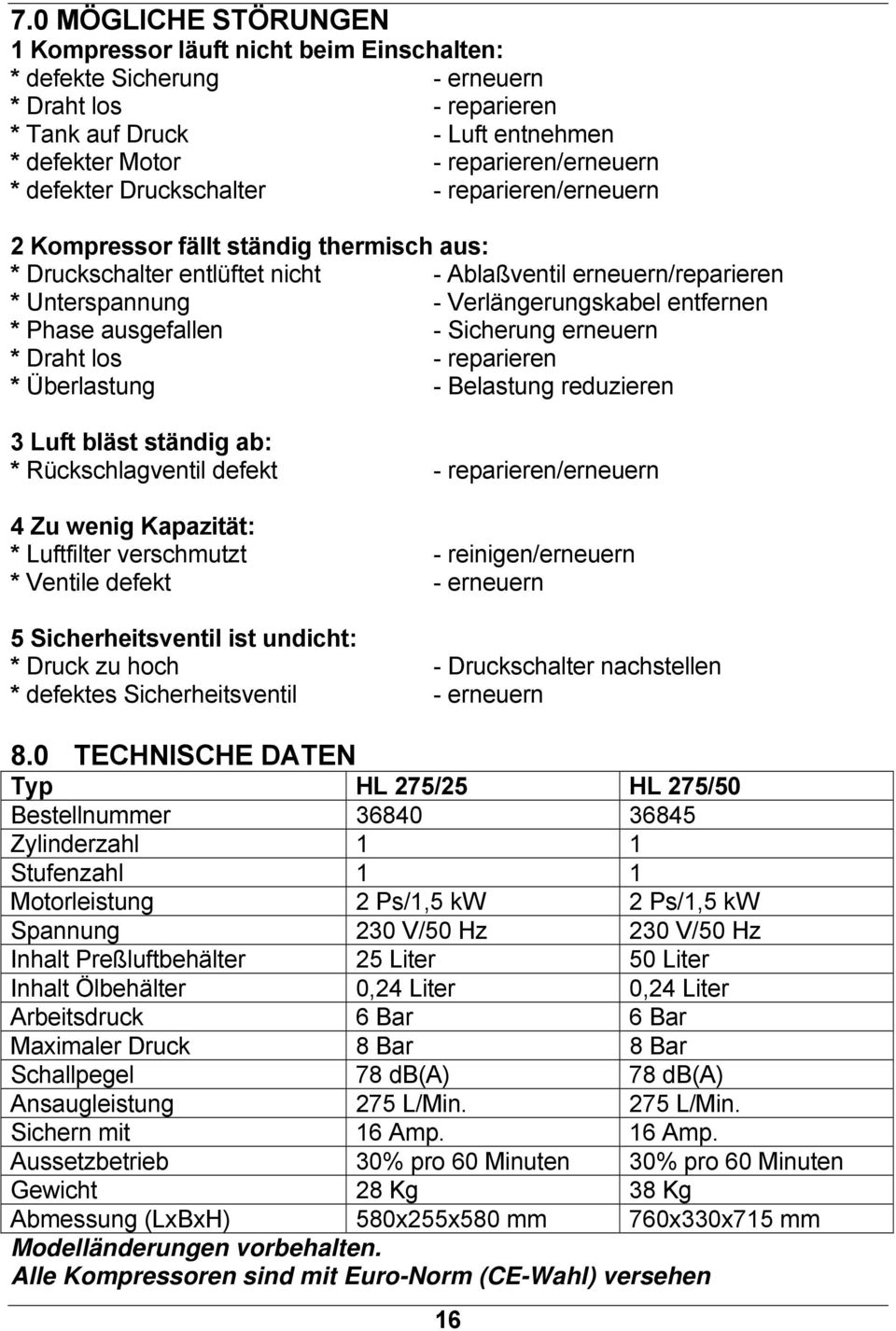 * Phase ausgefallen - Sicherung erneuern * Draht los - reparieren * Überlastung - Belastung reduzieren 3 Luft bläst ständig ab: * Rückschlagventil defekt - reparieren/erneuern 4 Zu wenig Kapazität: *