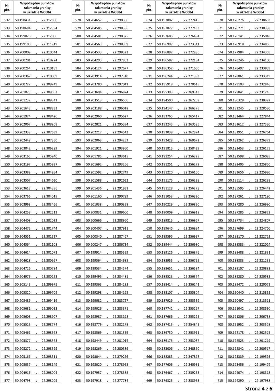 234856 536 50.200009, 22.310544 582 50.204533, 22.298322 628 50.196892, 22.272986 674 50.177984, 22.234305 537 50.200201, 22.310274 583 50.204293, 22.297962 629 50.196587, 22.272194 675 50.178246, 22.