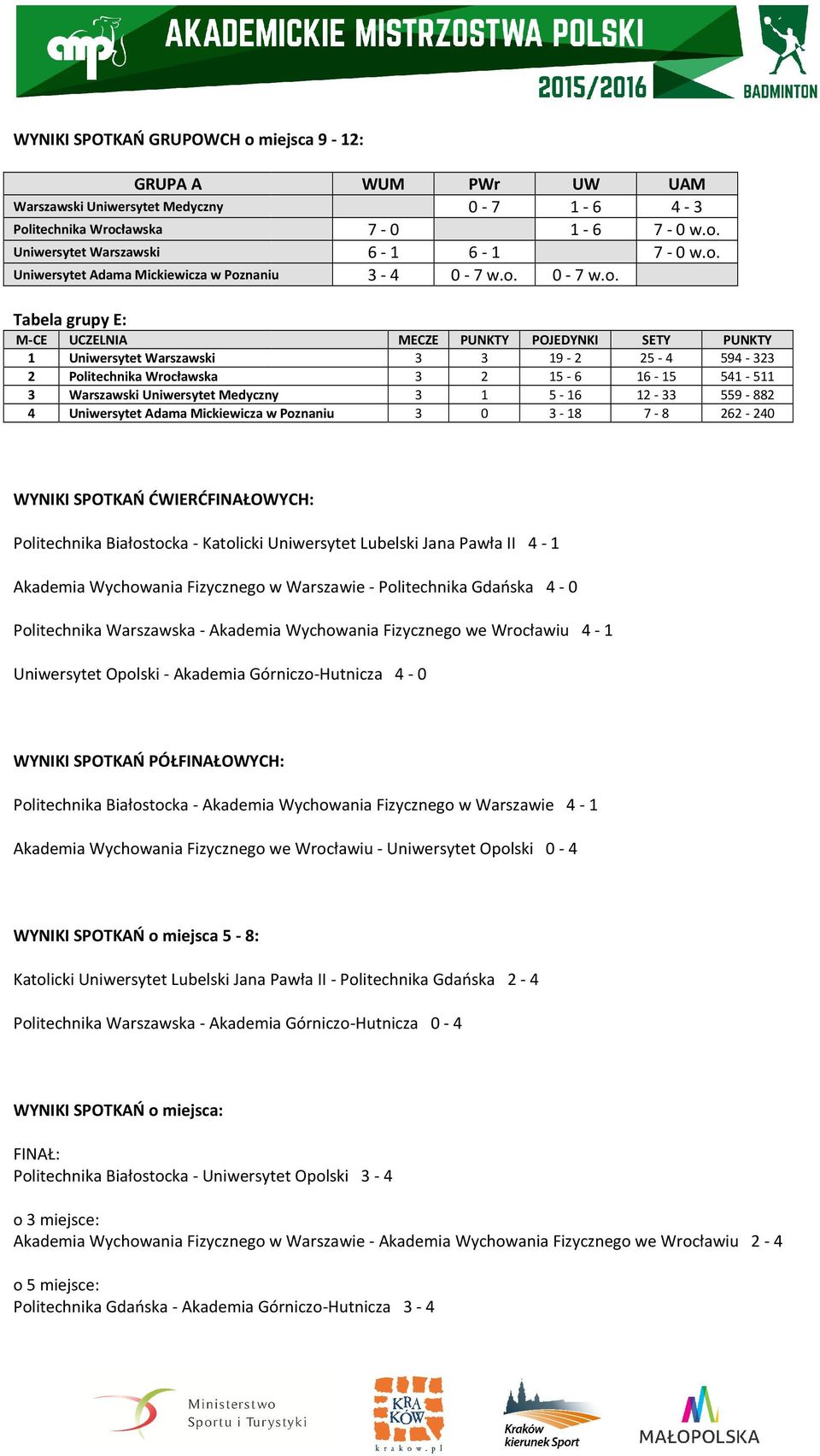 itechnika Wroc