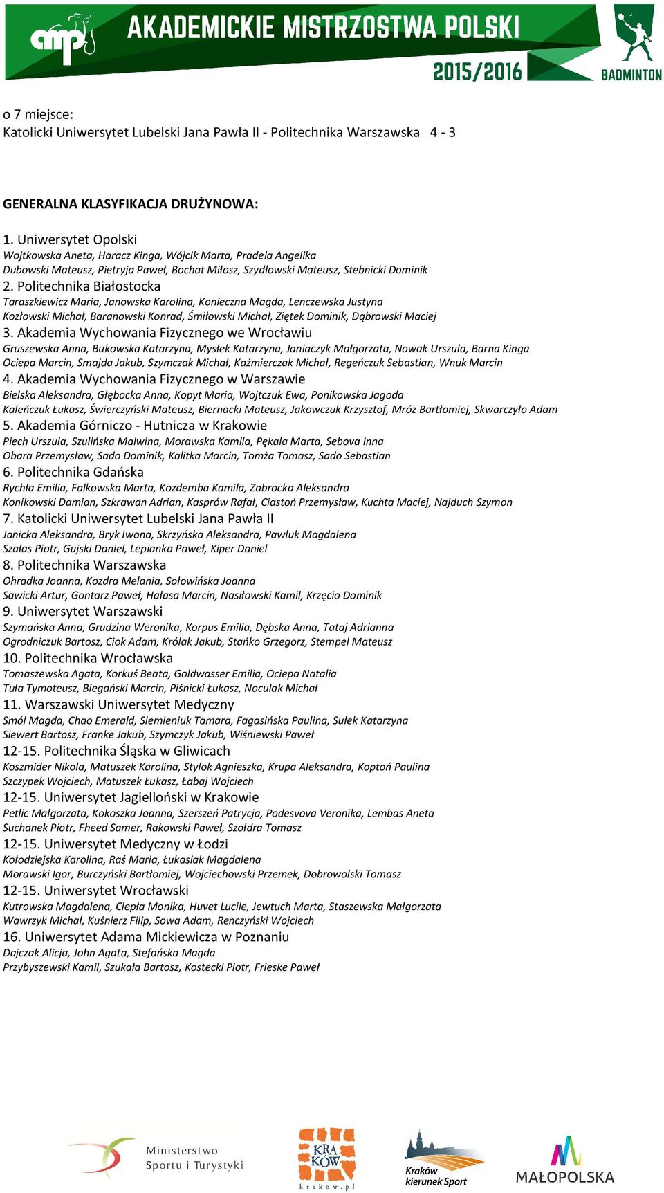 Politechnika Białostocka Taraszkiewicz Maria, Janowska Karolina, Konieczna Magda, Lenczewska Justyna Kozłowski Michał, Baranowski Konrad, Śmiłowski Michał, Ziętek Dominik, Dąbrowski Maciej 3.