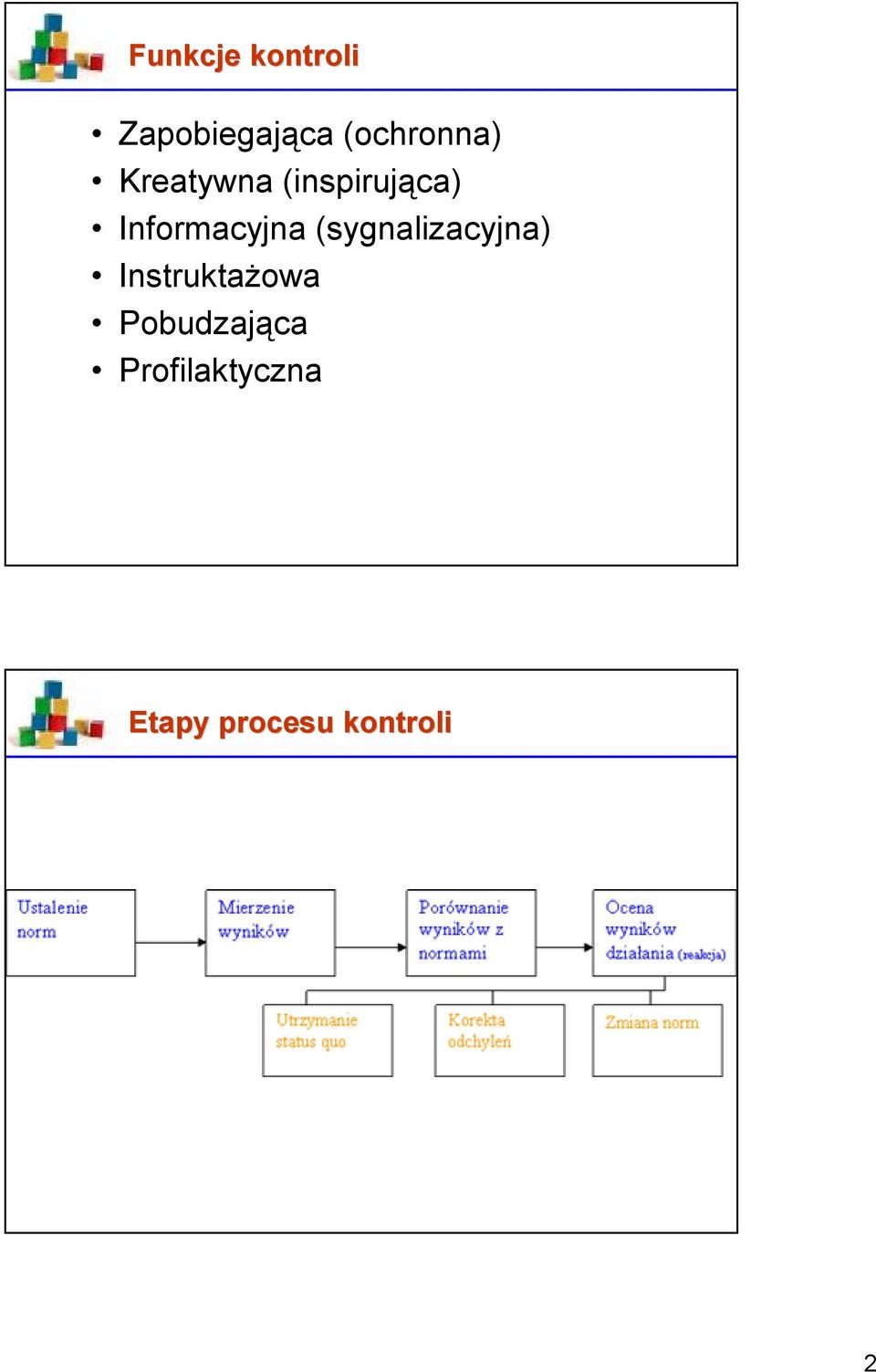 Informacyjna (sygnalizacyjna)