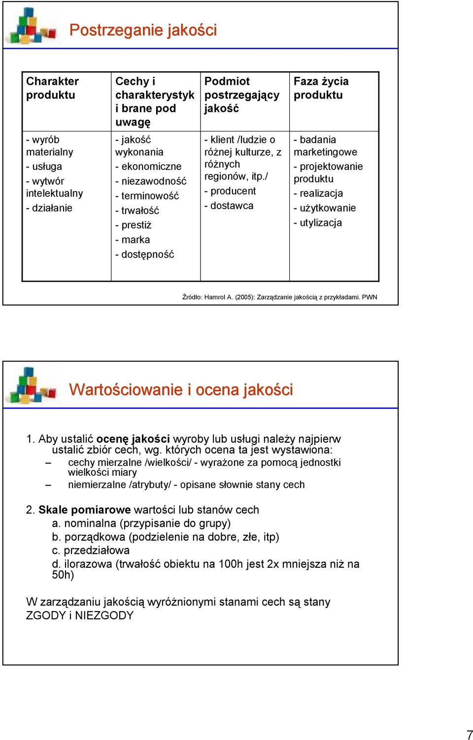 / -producent -dostawca -badania marketingowe -projektowanie produktu -realizacja -użytkowanie -utylizacja Źródło: Hamrol A. (2005): Zarządzanie jakością z przykładami.