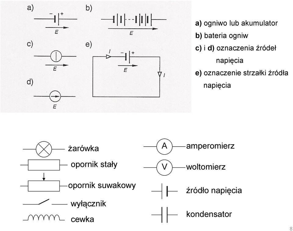 napięcia żarówka opornik stały A V amperomierz