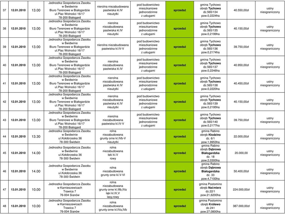 iva,ivb pod budownictwo mieszkaniowe jednorodzinne z usługami pod budownictwo mieszkaniowe jednorodzinne z usługami pod budownictwo mieszkaniowe jednorodzinne z usługami pod budownictwo mieszkaniowe