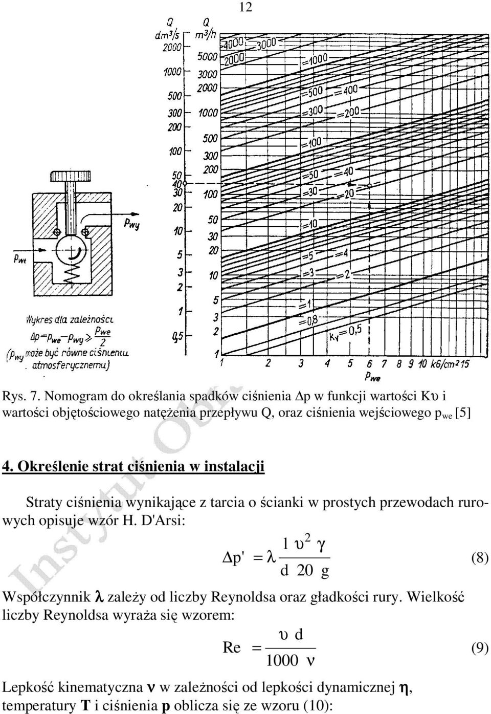 we [5] 4. Określenie strat ciśnienia w instalacji Straty ciśnienia wynikające z tarcia o ścianki w prostych przewodach rurowych opisuje wzór H.