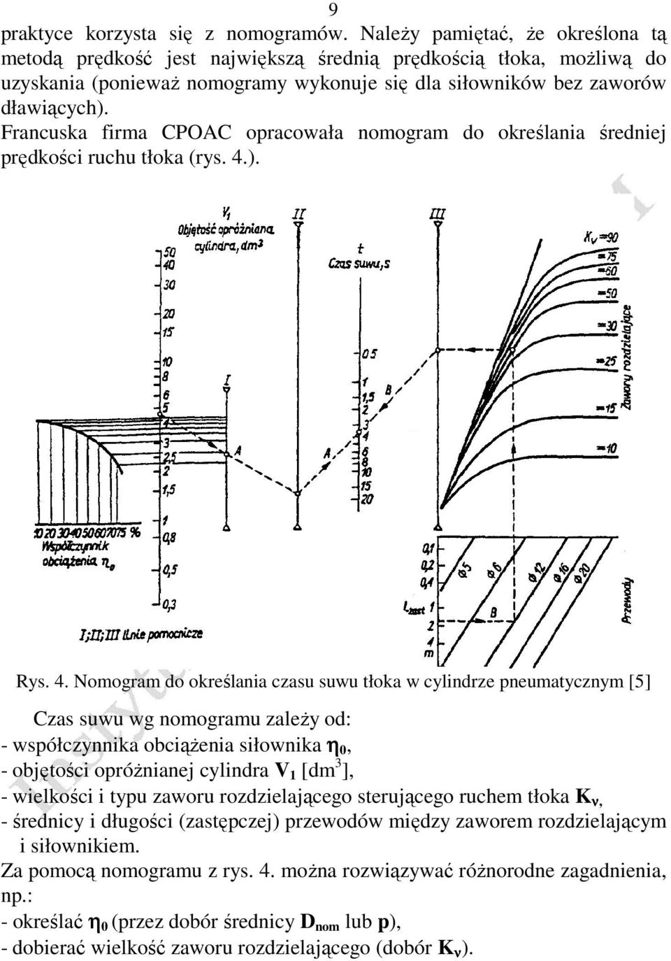 Francuska firma CPOAC opracowała nomogram do określania średniej prędkości ruchu tłoka (rys. 4.