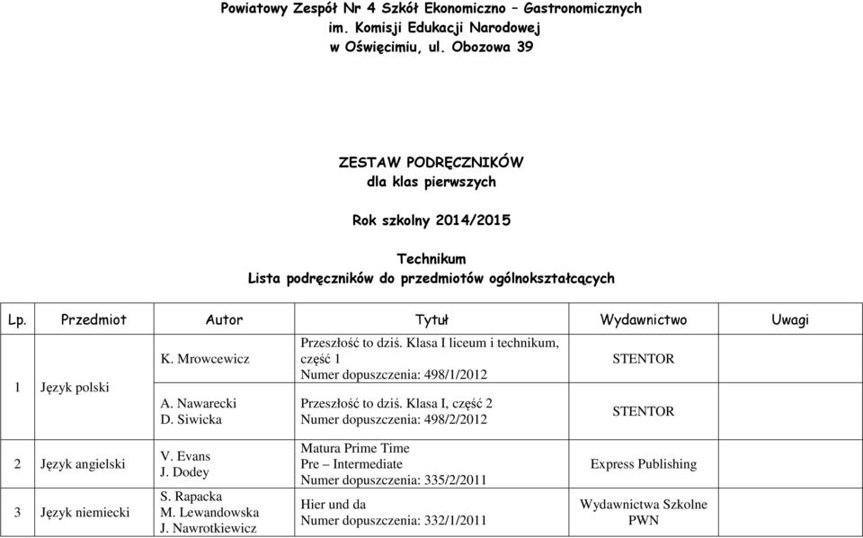 Nawarecki D. Siwicka Przeszłość to dziś. Klasa I liceum i technikum, część Numer dopuszczenia: 498//202 Przeszłość to dziś.