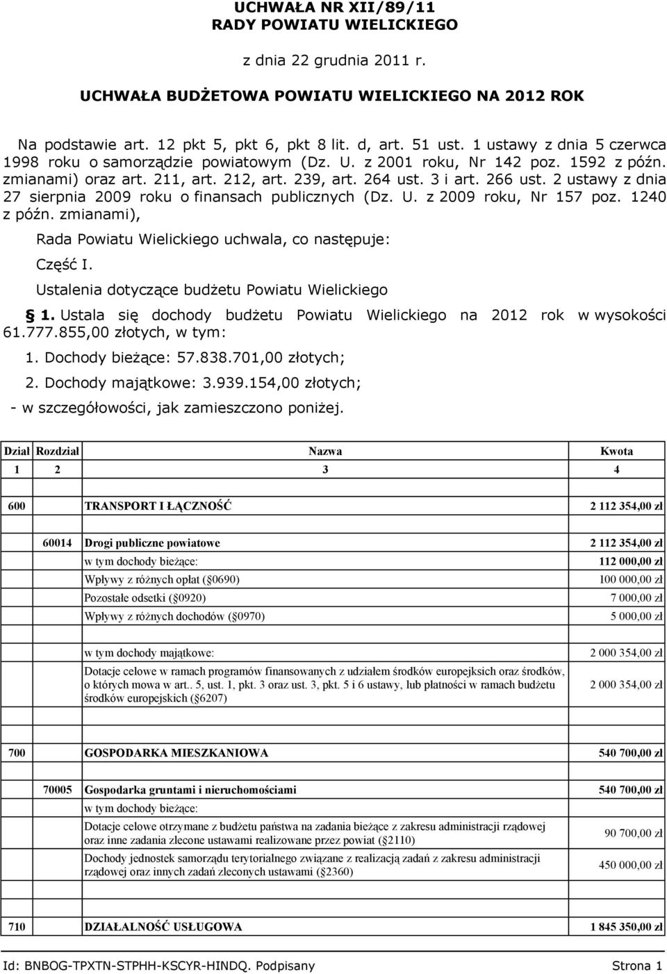 2 ustawy z dnia 27 sierpnia 2009 roku o finansach publicznych (Dz. U. z 2009 roku, Nr 157 poz. 1240 z późn. zmianami), Rada Powiatu Wielickiego uchwala, co następuje: Część I.