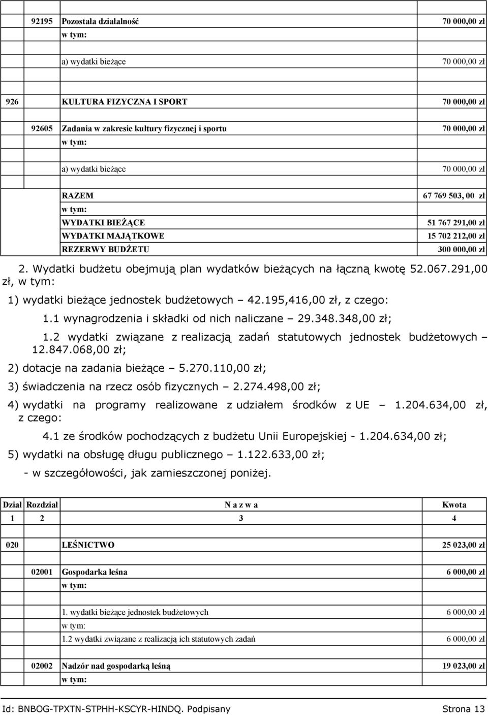 Wydatki budżetu obejmują plan wydatków bieżących na łączną kwotę 52.067.291,00 zł, 1) wydatki bieżące jednostek budżetowych 42.195,416,00 zł, z czego: 1.1 wynagrodzenia i składki od nich naliczane 29.