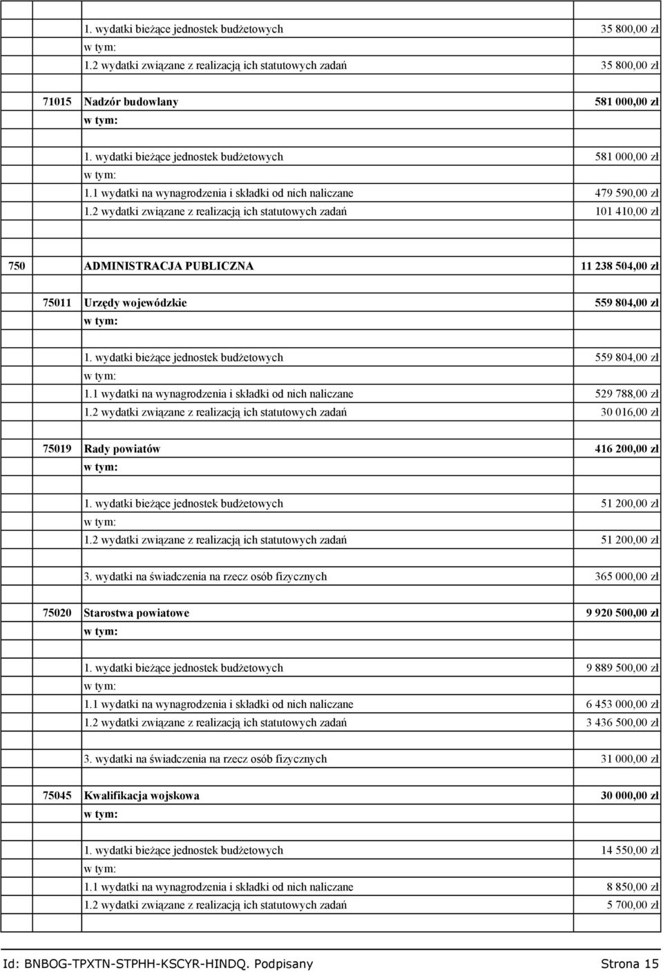 2 wydatki związane z realizacją ich statutowych zadań 101 410,00 zł 750 ADMINISTRACJA PUBLICZNA 11 238 504,00 zł 75011 Urzędy wojewódzkie 559 804,00 zł 1.