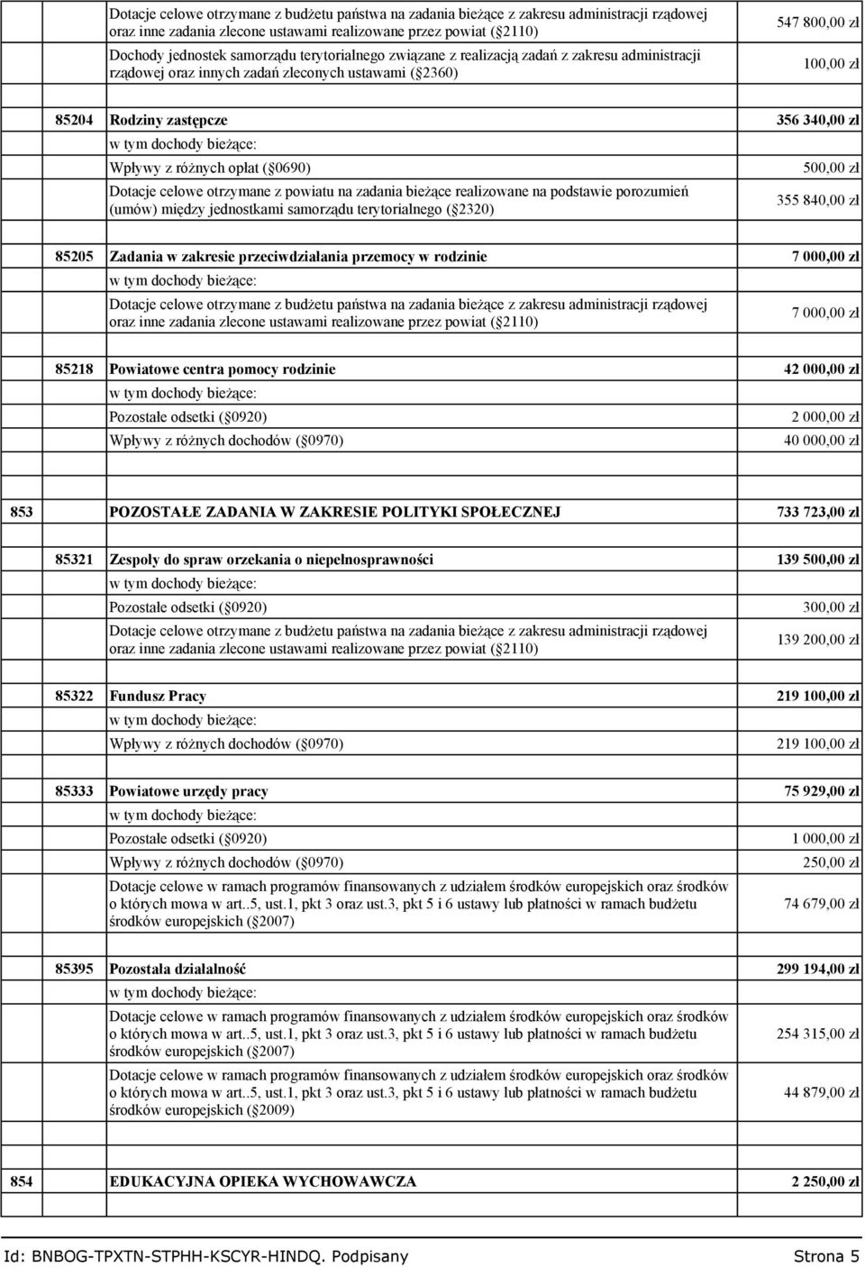 opłat ( 0690) Dotacje celowe otrzymane z powiatu na zadania bieżące realizowane na podstawie porozumień (umów) między jednostkami samorządu terytorialnego ( 2320) 500,00 zł 355 840,00 zł 85205