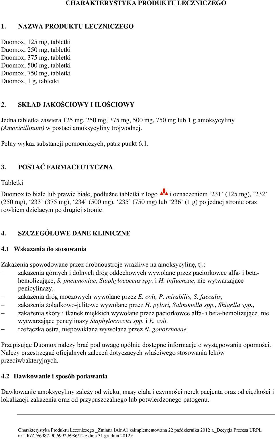 SKŁAD JAKOŚCIOWY I ILOŚCIOWY Jedna tabletka zawiera 125 mg, 250 mg, 375 mg, 500 mg, 750 mg lub 1 g amoksycyliny (Amoxicillinum) w postaci amoksycyliny trójwodnej.