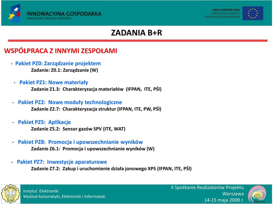 3: Charakteryzacja materiałów (IFPAN, ITE, PŚl) - Pakiet PZ2: Nowe moduły technologiczne Zadanie Z2.