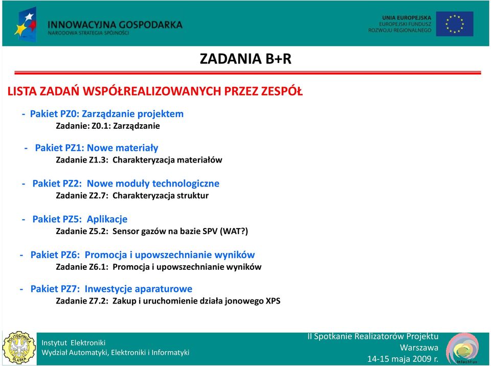 3: Charakteryzacja materiałów - Pakiet PZ2: Nowe moduły technologiczne Zadanie Z2.