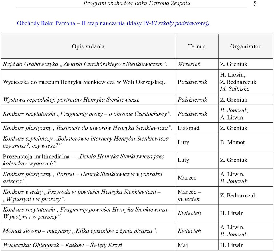 Październik Konkurs recytatorski Fragmenty prozy o obronie Częstochowy. Październik Konkurs plastyczny Ilustracje do utworów Henryka Sienkiewicza.