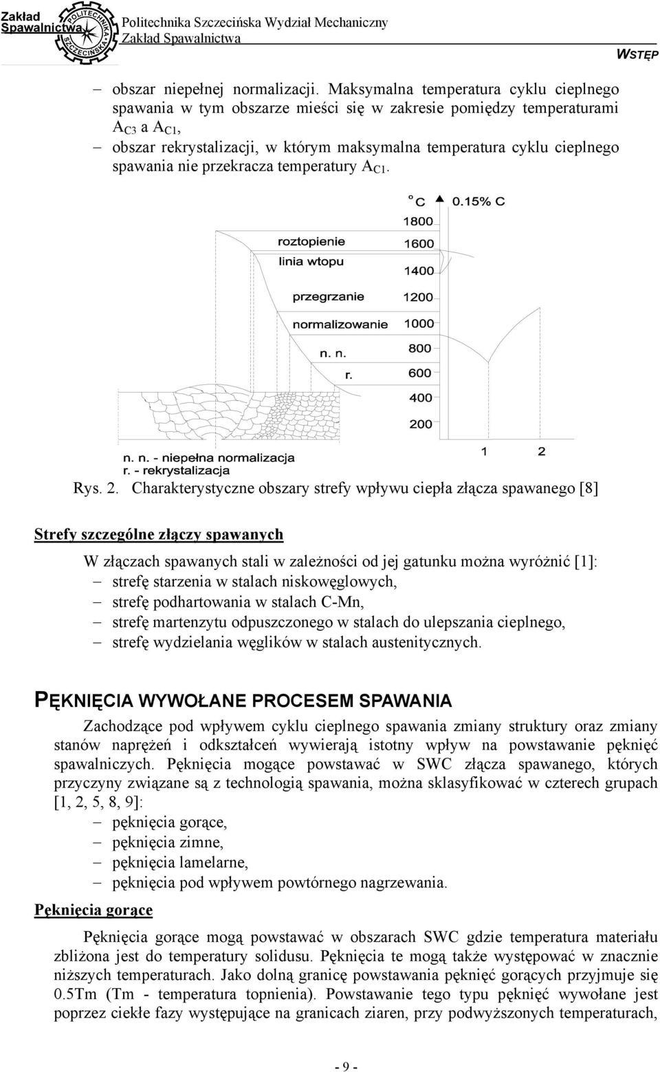 spawania nie przekracza temperatury A C1. Rys. 2.