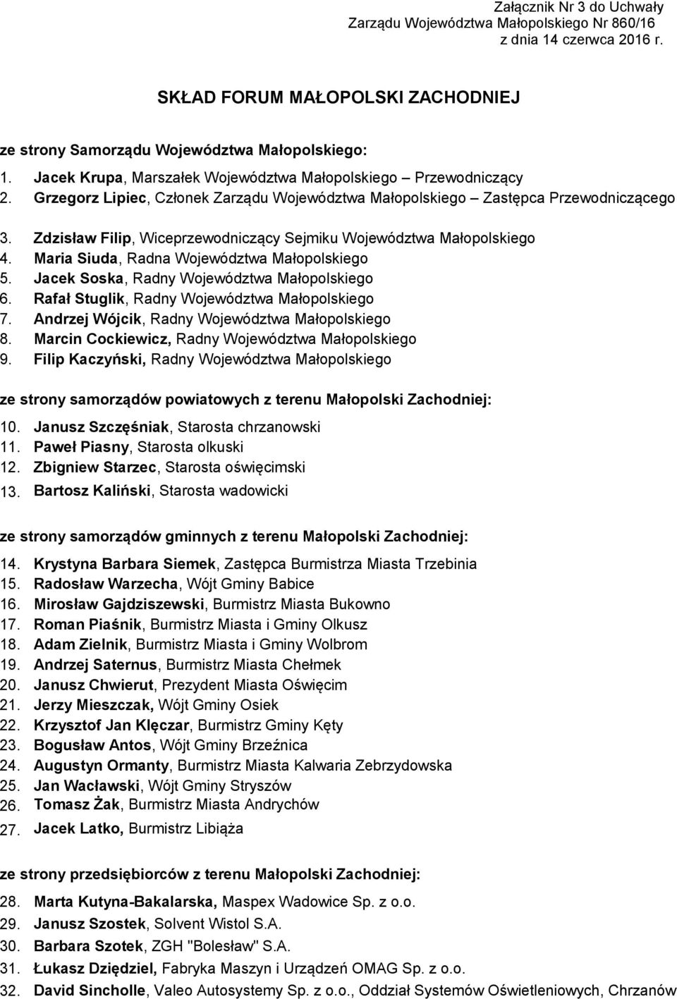 Zdzisław Filip, Wiceprzewodniczący Sejmiku Województwa Małopolskiego 4. Maria Siuda, Radna Województwa Małopolskiego 5. Jacek Soska, Radny Województwa Małopolskiego 6.