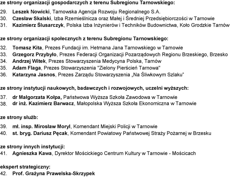 Kazimierz Ślusarczyk, Polska Izba Inżynierów i Techników Budownictwa, Koło Grodzkie Tarnów ze strony organizacji społecznych z terenu Subregionu Tarnowskiego: 32. Tomasz Kita, Prezes Fundacji im.