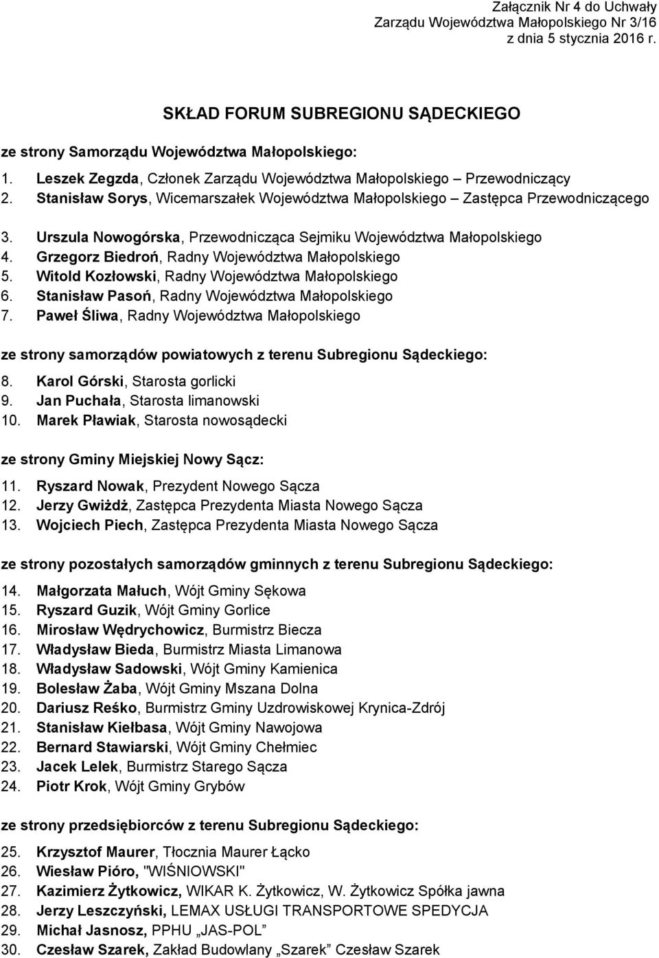 Urszula Nowogórska, Przewodnicząca Sejmiku Województwa Małopolskiego 4. Grzegorz Biedroń, Radny Województwa Małopolskiego 5. Witold Kozłowski, Radny Województwa Małopolskiego 6.