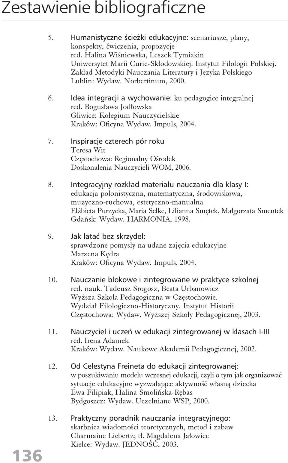 Bogusława Jodłowska Gliwice: Kolegium Nauczycielskie Kraków: Oficyna Wydaw. Impuls, 2004. 7. Inspiracje czterech pór roku Teresa Wit Częstochowa: Regionalny Ośrodek Doskonalenia Nauczycieli WOM, 2006.