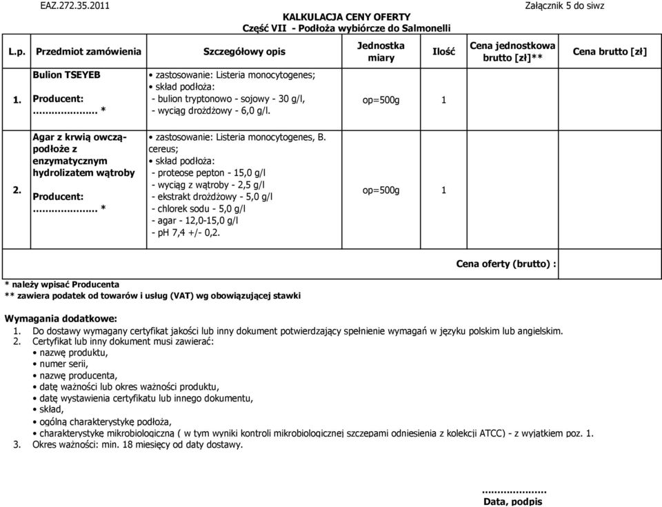 Agar z krwią owcząpodłoże z enzymatycznym hydrolizatem wątroby zastosowanie: Listeria monocytogenes, B.