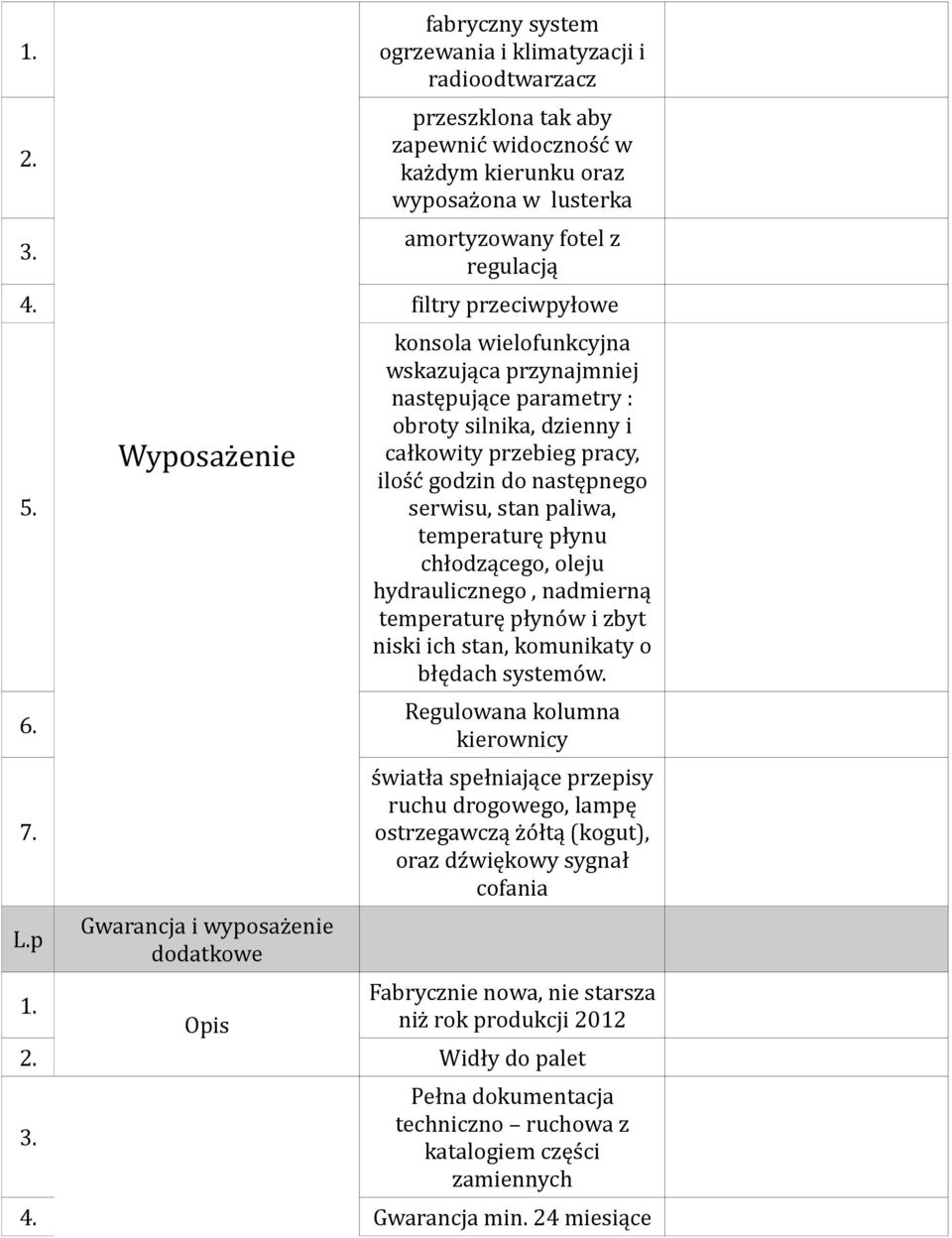 godzin do następnego serwisu, stan paliwa, temperaturę płynu chłodzącego, oleju hydraulicznego, nadmierną temperaturę płynów i zbyt niski ich stan, komunikaty o błędach systemów.