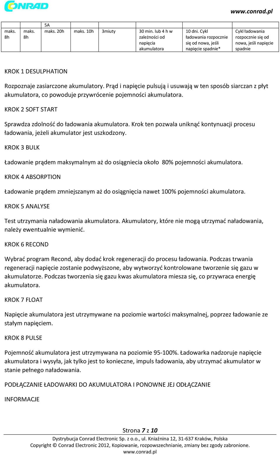 Prąd i napięcie pulsują i usuwają w ten sposób siarczan z płyt akumulatora, co powoduje przywrócenie pojemności akumulatora. KROK 2 SOFT START Sprawdza zdolność do ładowania akumulatora.