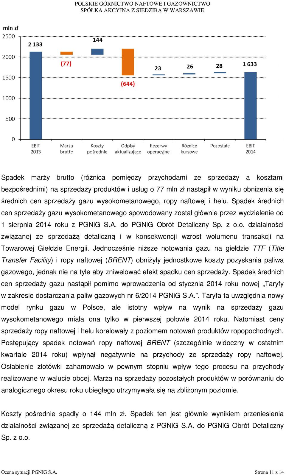 do PGNiG Obrót Detaliczny Sp. z o.o. działalności związanej ze sprzedażą detaliczną i w konsekwencji wzrost wolumenu transakcji na Towarowej Giełdzie Energii.