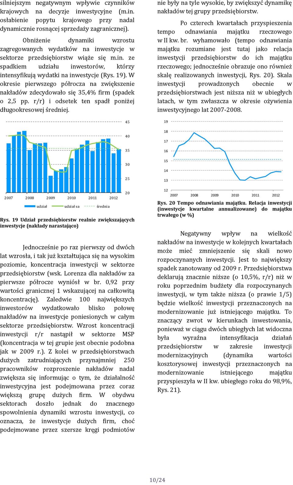 W okresie pierwszego półrocza na zwiększenie nakładów zdecydowało się 35,4% firm (spadek o 2,5 pp. r/r) i odsetek ten spadł poniżej długookresowej średniej. udział udział sa średnia Rys.