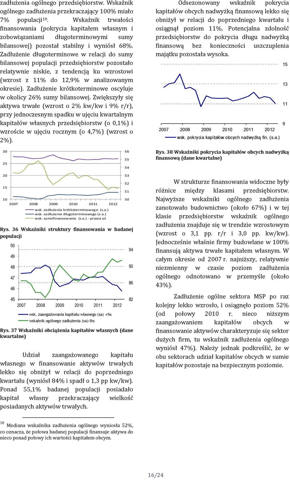 Zadłużenie długoterminowe w relacji do sumy bilansowej populacji przedsiębiorstw pozostało relatywnie niskie, z tendencją ku wzrostowi (wzrost z 11% do 12,9% w analizowanym okresie).