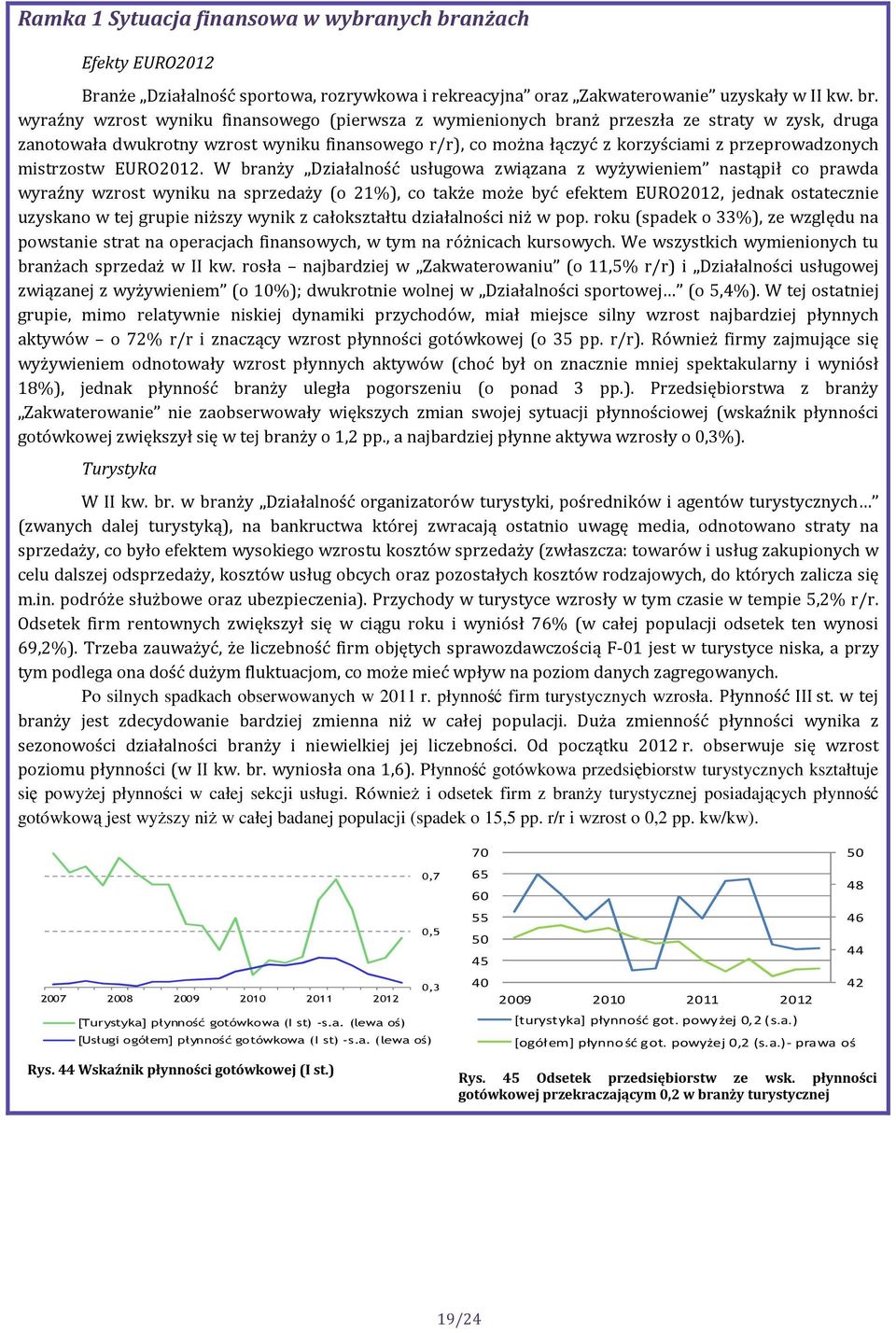 wyraźny wzrost wyniku finansowego (pierwsza z wymienionych branż przeszła ze straty w zysk, druga zanotowała dwukrotny wzrost wyniku finansowego r/r), co można łączyć z korzyściami z przeprowadzonych