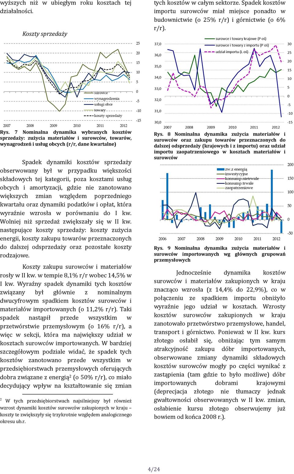 7 Nominalna dynamika wybranych kosztów sprzedaży: zużycia materiałów i surowców, towarów, wynagrodzeń i usług obcych (r/r, dane kwartalne) Spadek dynamiki kosztów sprzedaży obserwowany był w