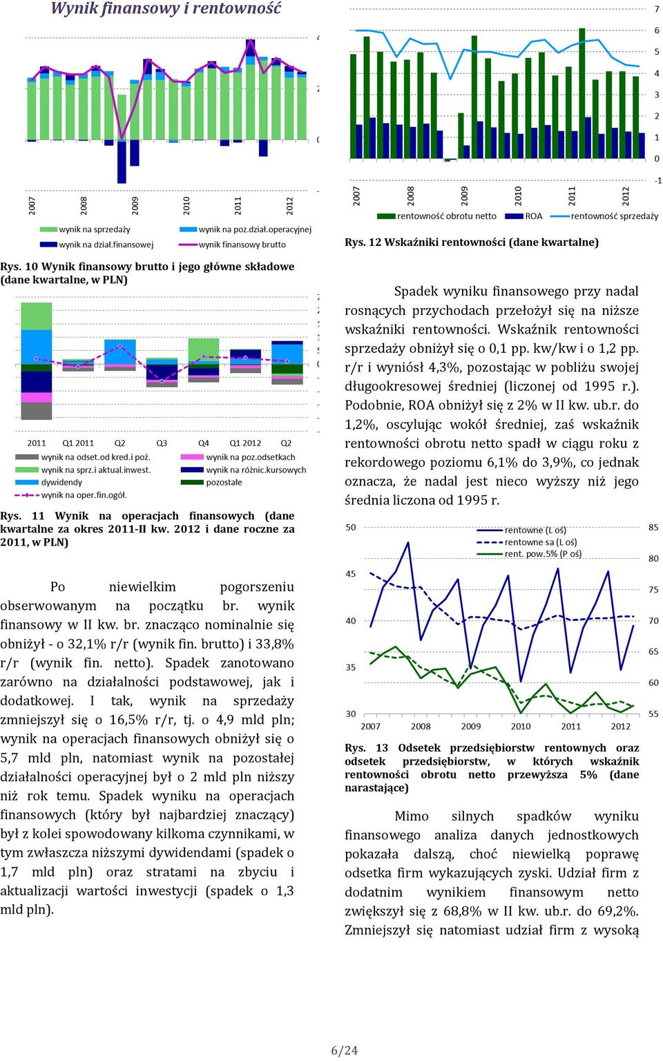 12 i dane roczne za 11, w PLN) Spadek wyniku finansowego przy nadal rosnących przychodach przełożył się na niższe wskaźniki rentowności. Wskaźnik rentowności sprzedaży obniżył się o,1 pp.