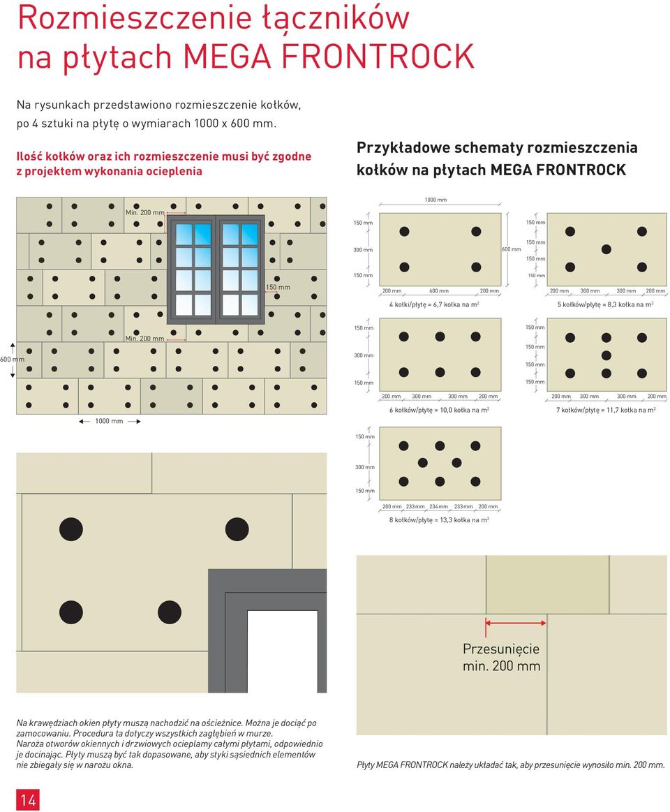 200 mm 300 mm 600 mm 200 mm 600 mm 200 mm 200 mm 300 mm 300 mm 200 mm 4 kołki/płytę = 6,7 kołka na m 2 5 kołków/płytę = 8,3 kołka na m 2 600 mm Min.