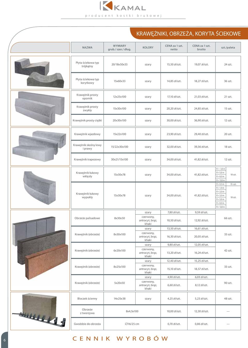 Krawężnik prosty zwykły 15x30x100 szary 20,20 zł/szt. 24,85 zł/szt. 15 szt. Krawężnik prosty ciężki 20x30x100 szary 30,00 zł/szt. 36,90 zł/szt. 12 szt. Krawężnik wjazdowy 15x22x100 szary 23,90 zł/szt.