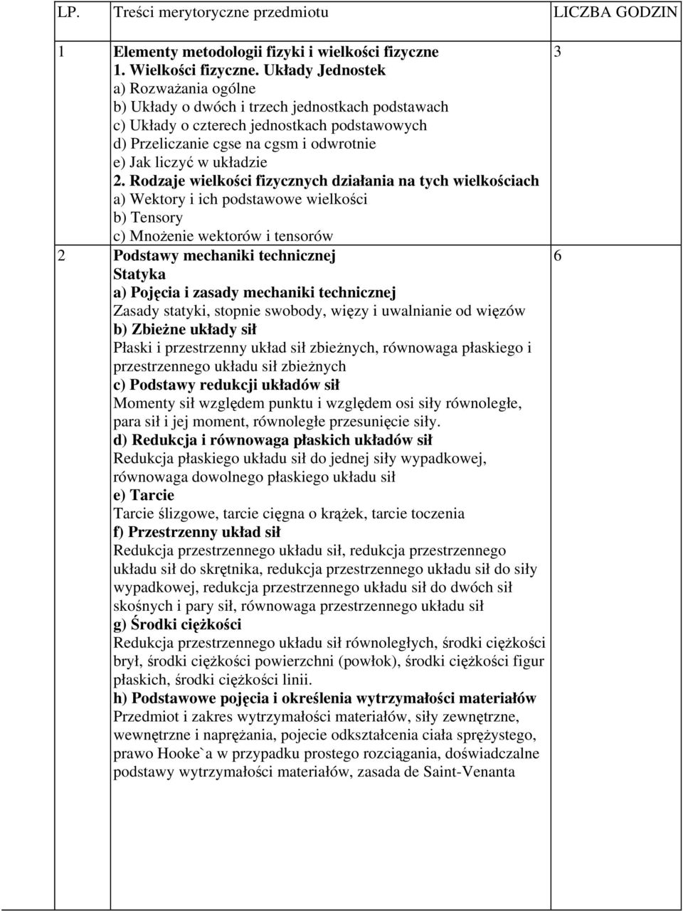 2. Rodzaje wielkości fizycznych działania na tych wielkościach a) Wektory i ich podstawowe wielkości b) Tensory c) Mnożenie wektorów i tensorów 2 Podstawy mechaniki technicznej Statyka a) Pojęcia i