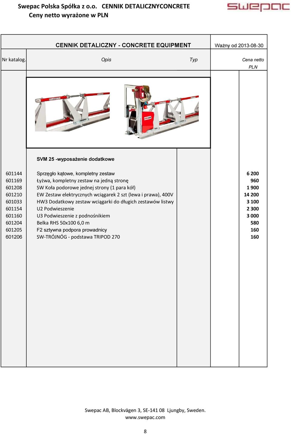 400V 14 200 601033 HW3 Dodatkowy zestaw wciągarki do długich zestawów listwy 3 100 601154 U2 Podwieszenie 2 300 601160 U3 Podwieszenie z