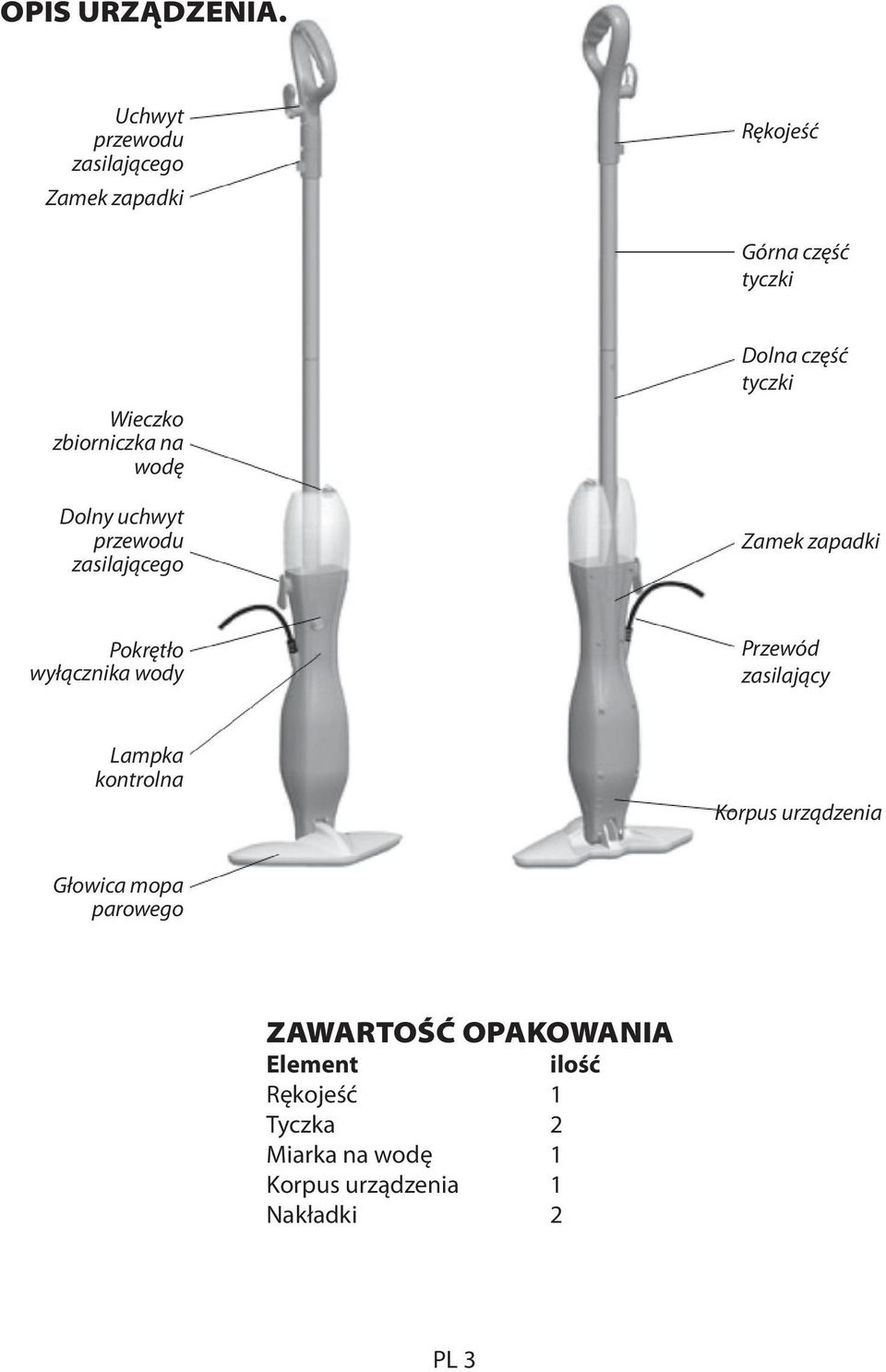 wodę Dolny uchwyt przewodu zasilającego Dolna część tyczki Zamek zapadki Pokrętło wyłącznika wody