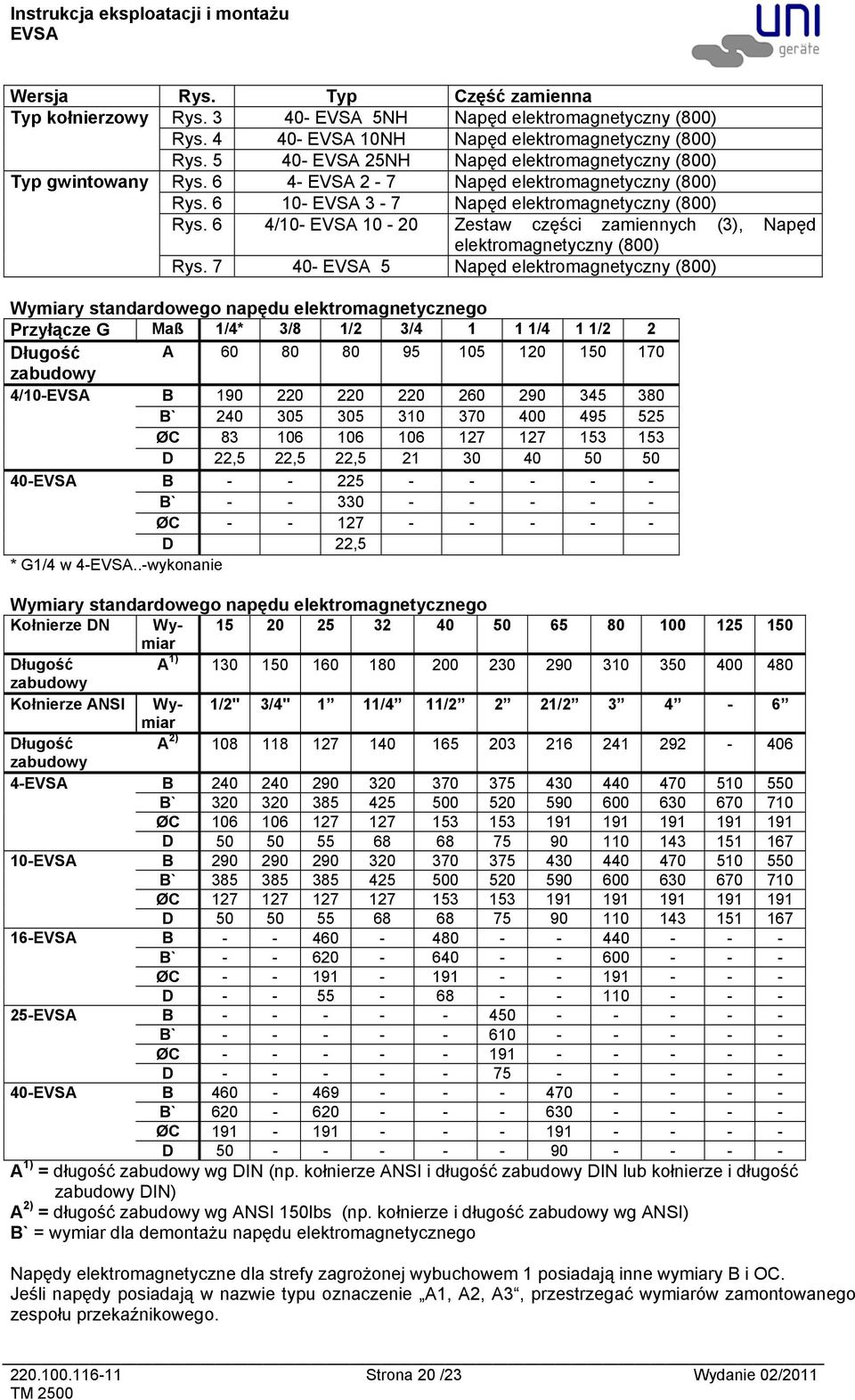 6 4/10-10 - 20 Zestaw części zamiennych (3), Napęd elektromagnetyczny (800) Rys.