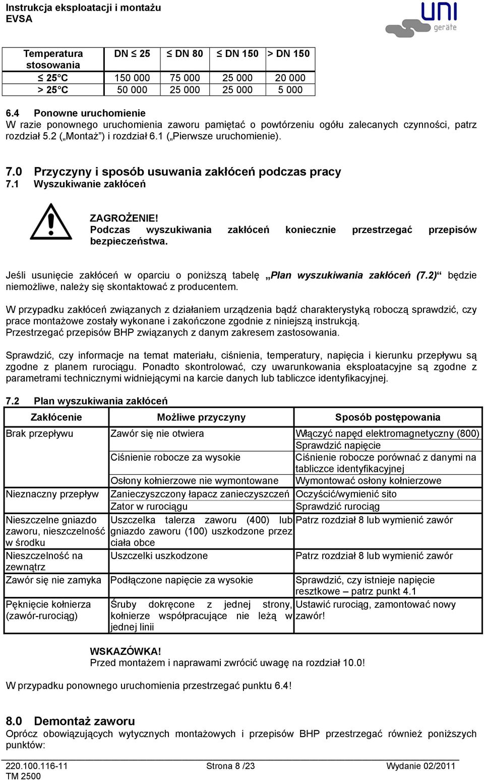 0 Przyczyny i sposób usuwania zakłóceń podczas pracy 7.1 Wyszukiwanie zakłóceń ZAGROŻENIE! Podczas wyszukiwania zakłóceń koniecznie przestrzegać przepisów bezpieczeństwa.