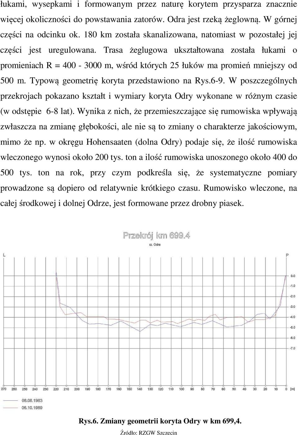 Trasa żeglugowa ukształtowana została łukami o promieniach R = 400-3000 m, wśród których 25 łuków ma promień mniejszy od 500 m. Typową geometrię koryta przedstawiono na Rys.6-9.