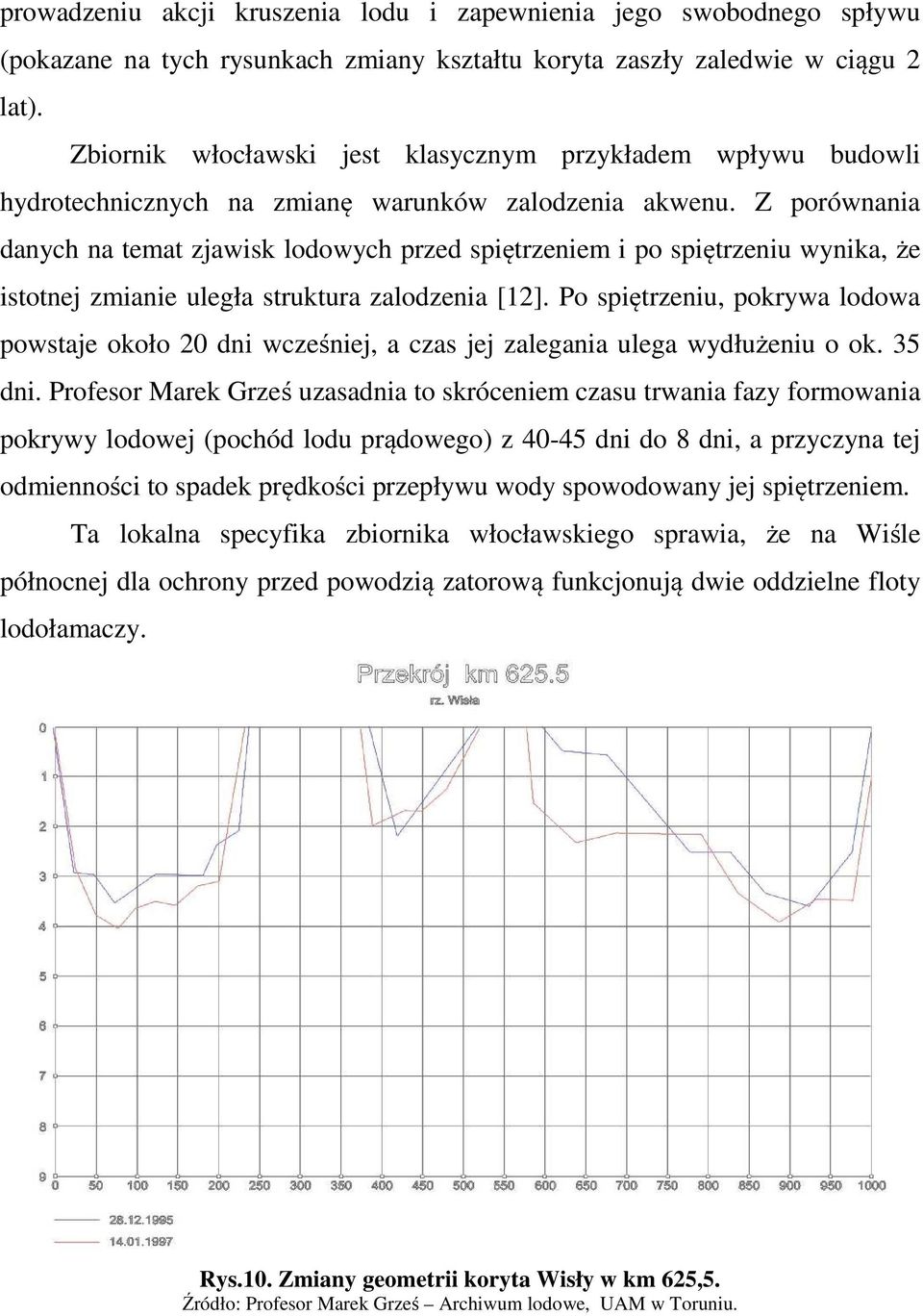 Z porównania danych na temat zjawisk lodowych przed spiętrzeniem i po spiętrzeniu wynika, że istotnej zmianie uległa struktura zalodzenia [12].