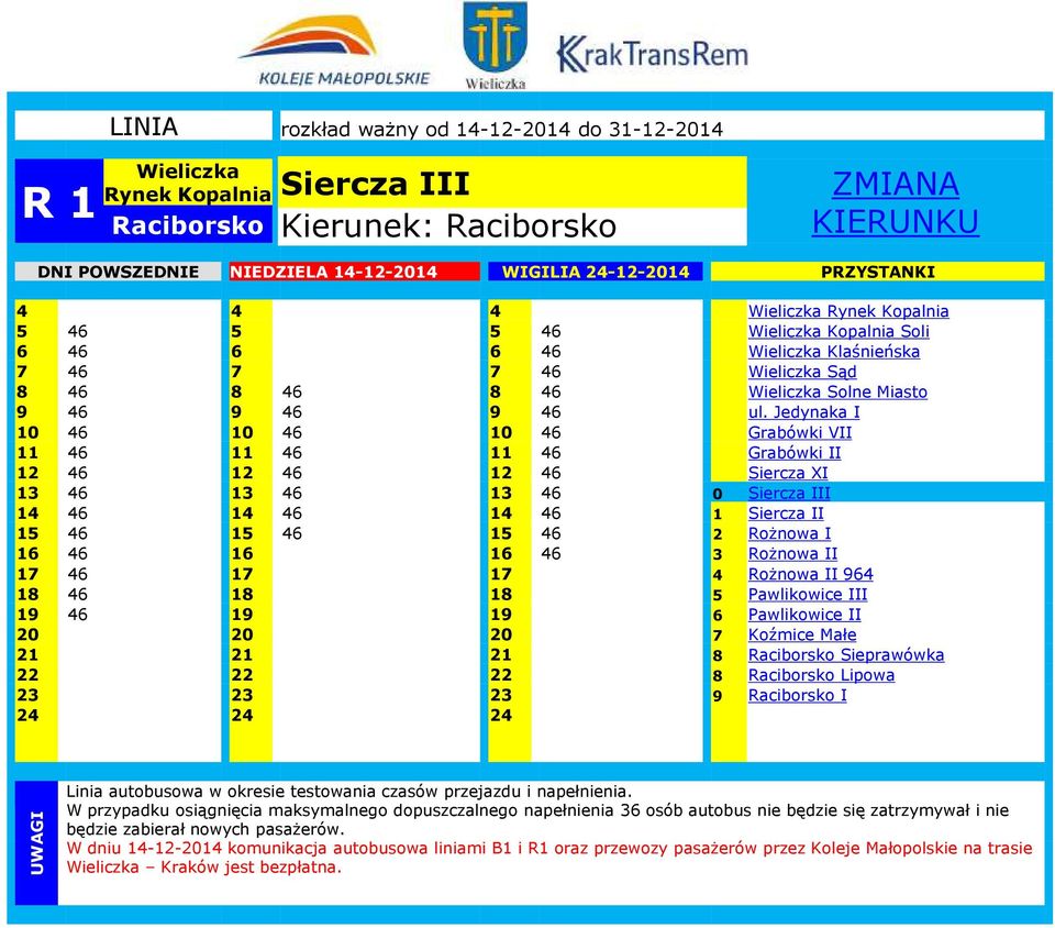 Jedynaka I 10 46 10 46 10 46 Grabówki VII 11 46 11 46 11 46 Grabówki II 12 46 12 46 12 46 Siercza XI 13 46 13 46 13 46 0 Siercza III 14 46 14 46 14 46 1