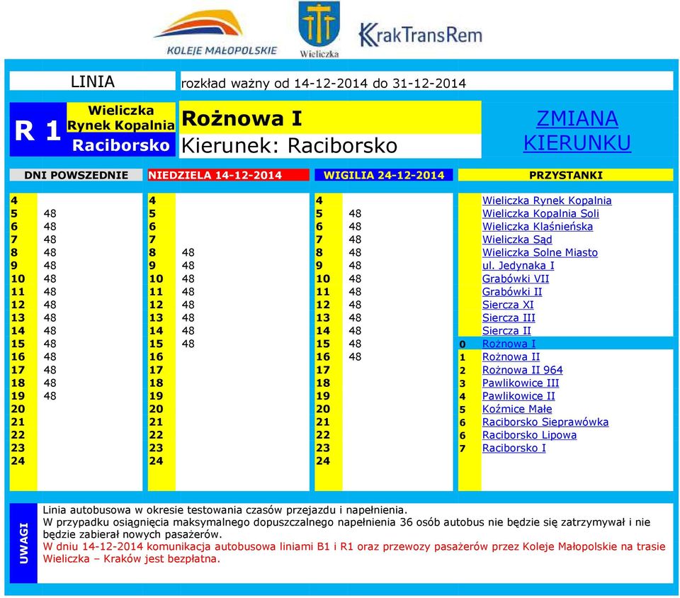 Jedynaka I 10 48 10 48 10 48 Grabówki VII 11 48 11 48 11 48 Grabówki II 12 48 12 48 12 48 Siercza XI 13 48 13 48 13 48 Siercza III 14 48 14 48 14 48 Siercza