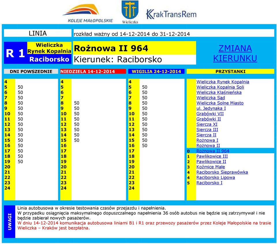 Jedynaka I 10 50 10 50 10 50 Grabówki VII 11 50 11 50 11 50 Grabówki II 12 50 12 50 12 50 Siercza XI 13 50 13 50 13 50 Siercza III 14 50 14 50 14 50 Siercza