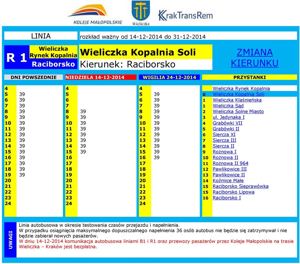 Jedynaka I 10 39 10 39 10 39 4 Grabówki VII 11 39 11 39 11 39 5 Grabówki II 12 39 12 39 12 39 6 Siercza XI 13 39 13 39 13 39 7 Siercza III 14 39 14 39 14 39 8 Siercza