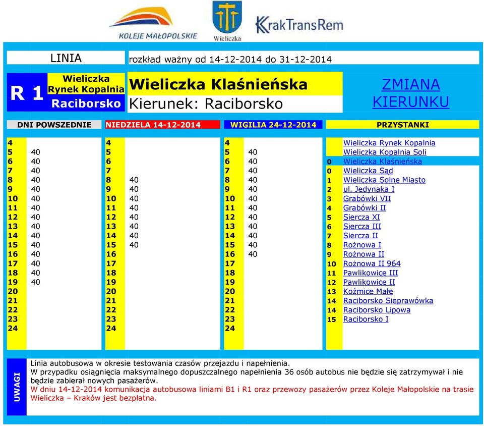 Jedynaka I 10 40 10 40 10 40 3 Grabówki VII 11 40 11 40 11 40 4 Grabówki II 12 40 12 40 12 40 5 Siercza XI 13 40 13 40 13 40 6 Siercza III 14 40 14 40 14 40 7